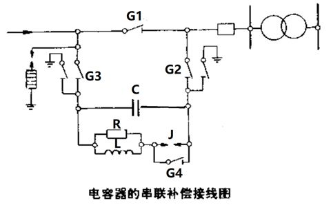 電容器的串聯(lián)補(bǔ)償裝置怎樣接線？